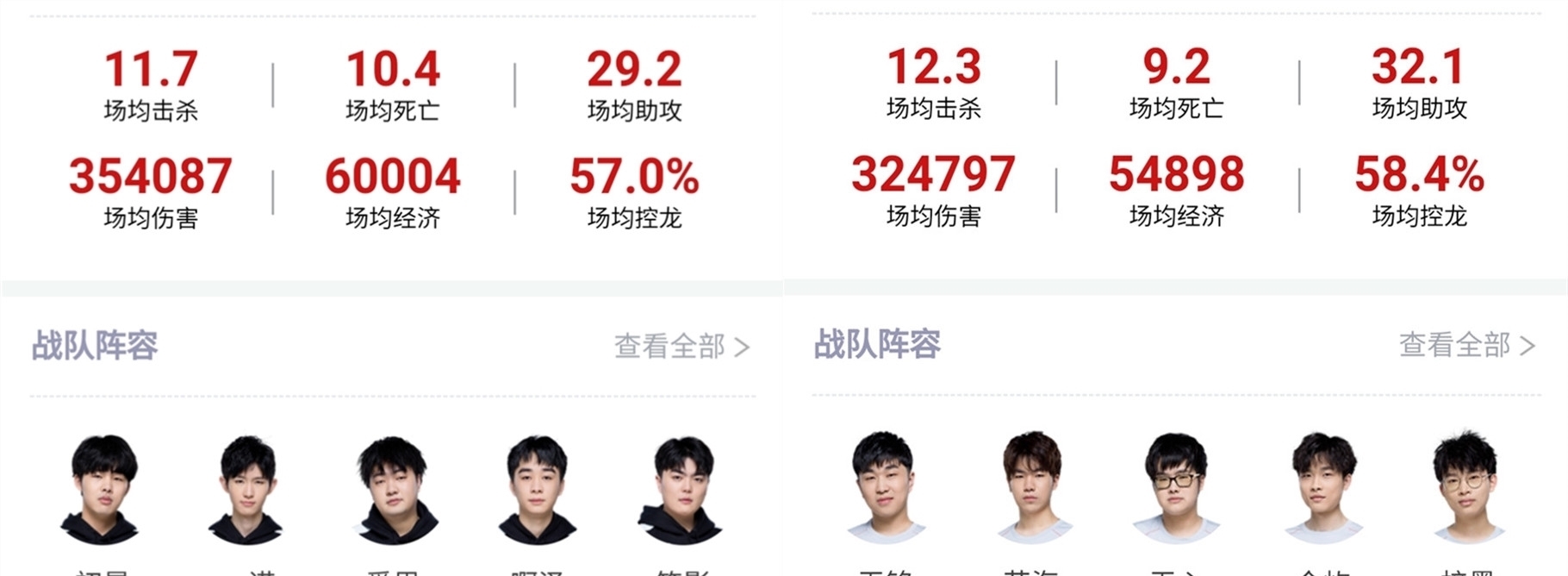 于赵继伟个