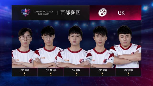 回顾过去的