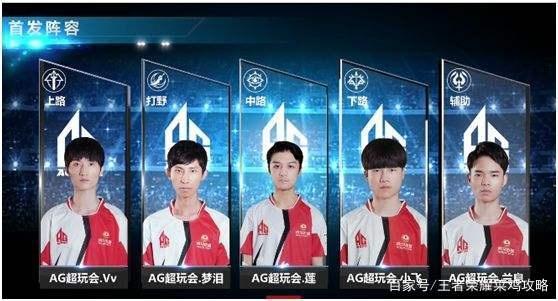 还是卢尼的