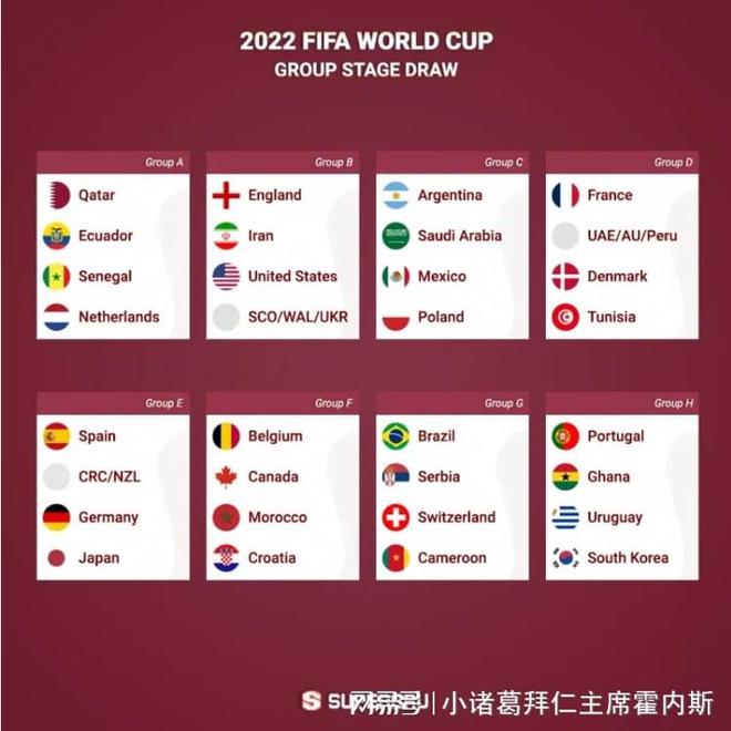 冠历程